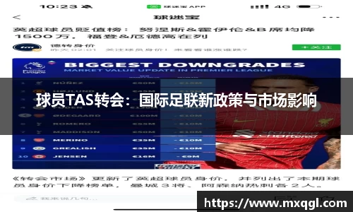 球员TAS转会：国际足联新政策与市场影响
